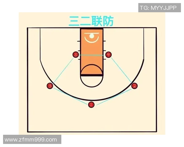 深入分析广州篮球队的区域防守策略及其战术应用效果